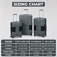 専用　キャリーケース　28 20インチセット stj_mfsc2067s